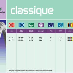 Greentyre Classique Solid Tyre 22x1 3/8 Grey - ETRTO 37-501