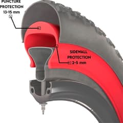 Tannus Armour Tube Protection Insert 700 28/34-622